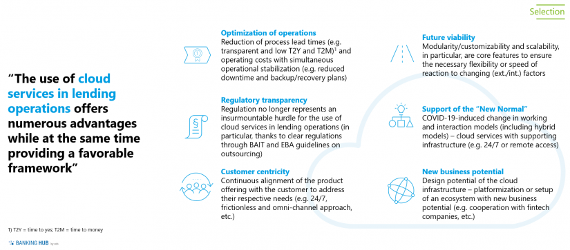 Advantages of cloud solutions in the credit business