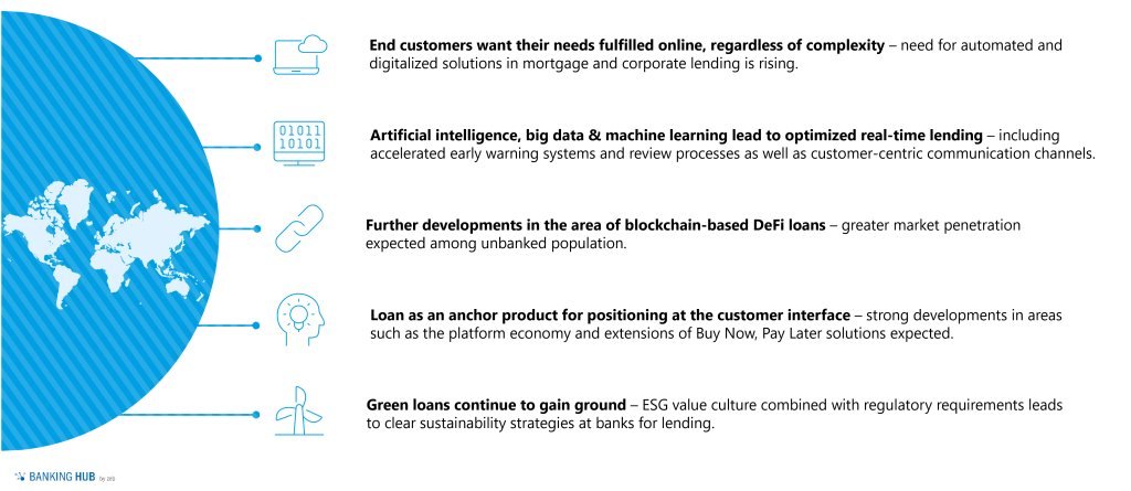 Credit events 2022: 5 Theses