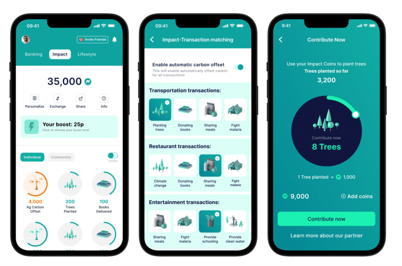 NOVUS dashboard: sustainable neobanks