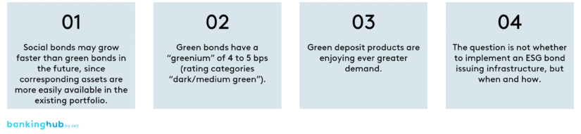 Green funding: key takeaways