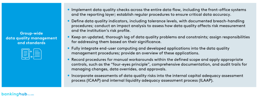 ECB guidelines – recommendations: group-wide data quality management and standards