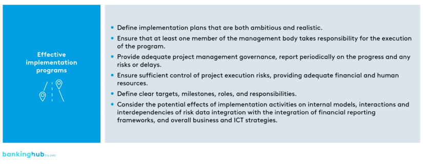 ECB guidelines – recommendations: effective implementation programs