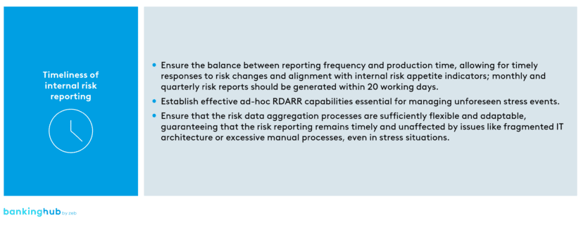 ECB guidelines – recommendations: timeliness of internal risk reporting