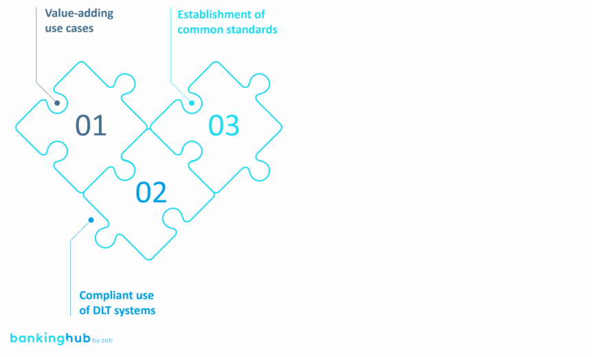 Conditions for a mass-market tokenization business